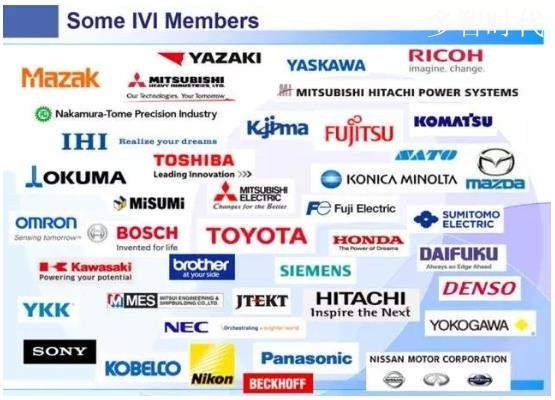 日本智能制造的新抓手 工业价值链